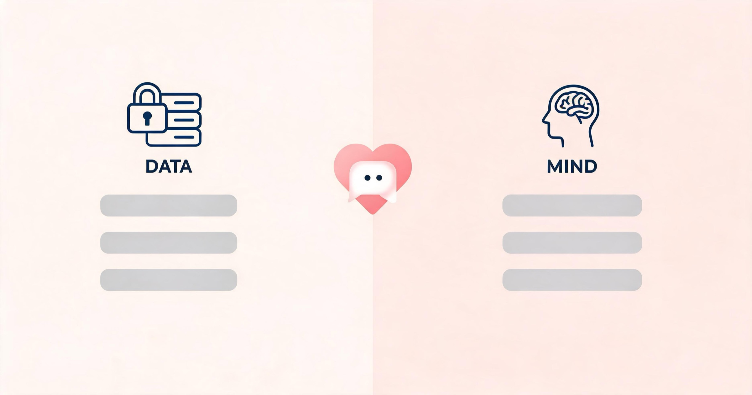 Infographic splitting AI girlfriend safety into two categories: data privacy and psychological safety of the mind